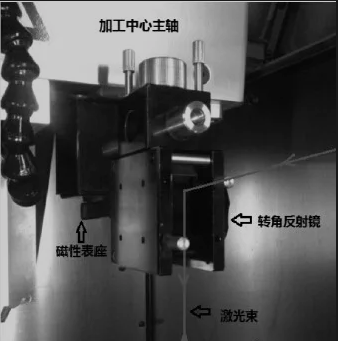 五軸聯(lián)動(dòng)加工中心的精度檢測(cè)方法