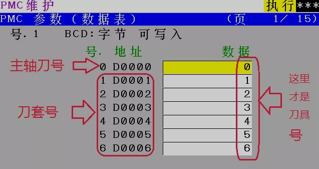 刀庫(kù)亂刀原因分析，刀庫(kù)亂刀怎么辦