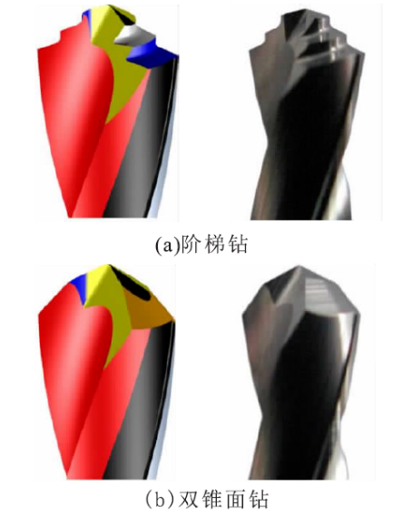 鈦合金鉆削加工出口毛刺研究進(jìn)展