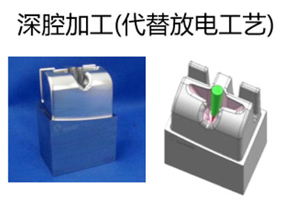為什么高質(zhì)量加工都要使用五軸機(jī)床？